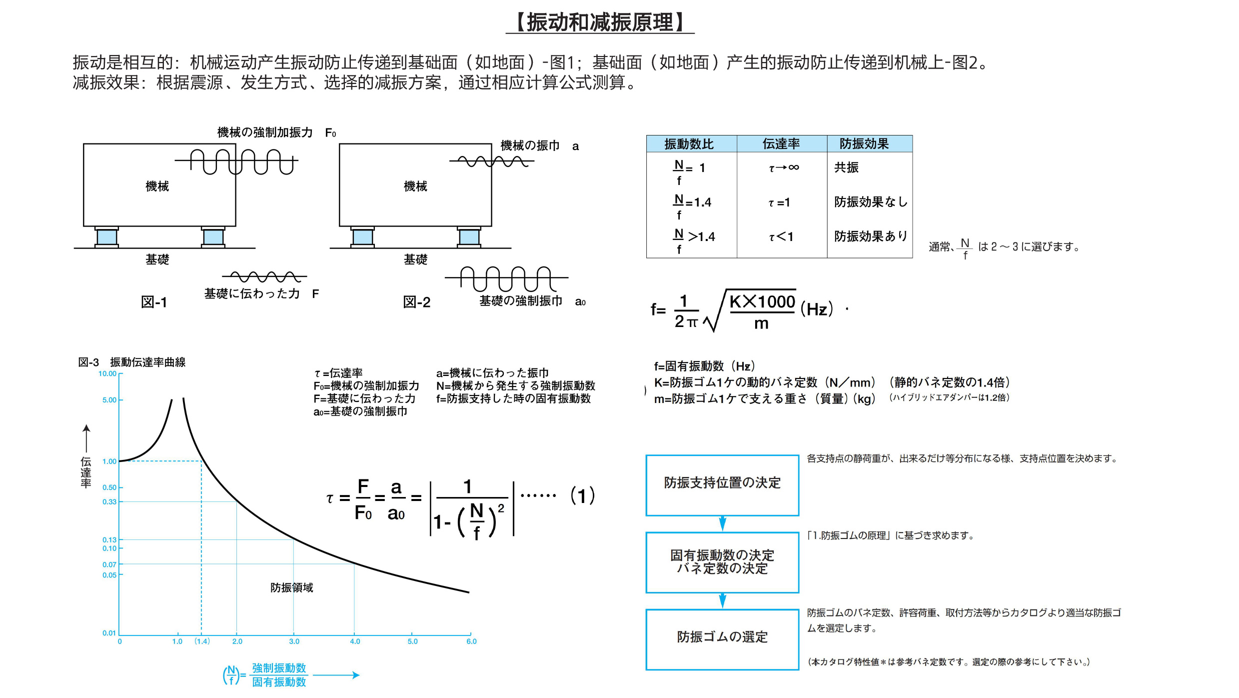 减震垫_02.jpg